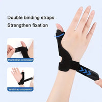 Adjustable Thumb and Wrist Support Brace