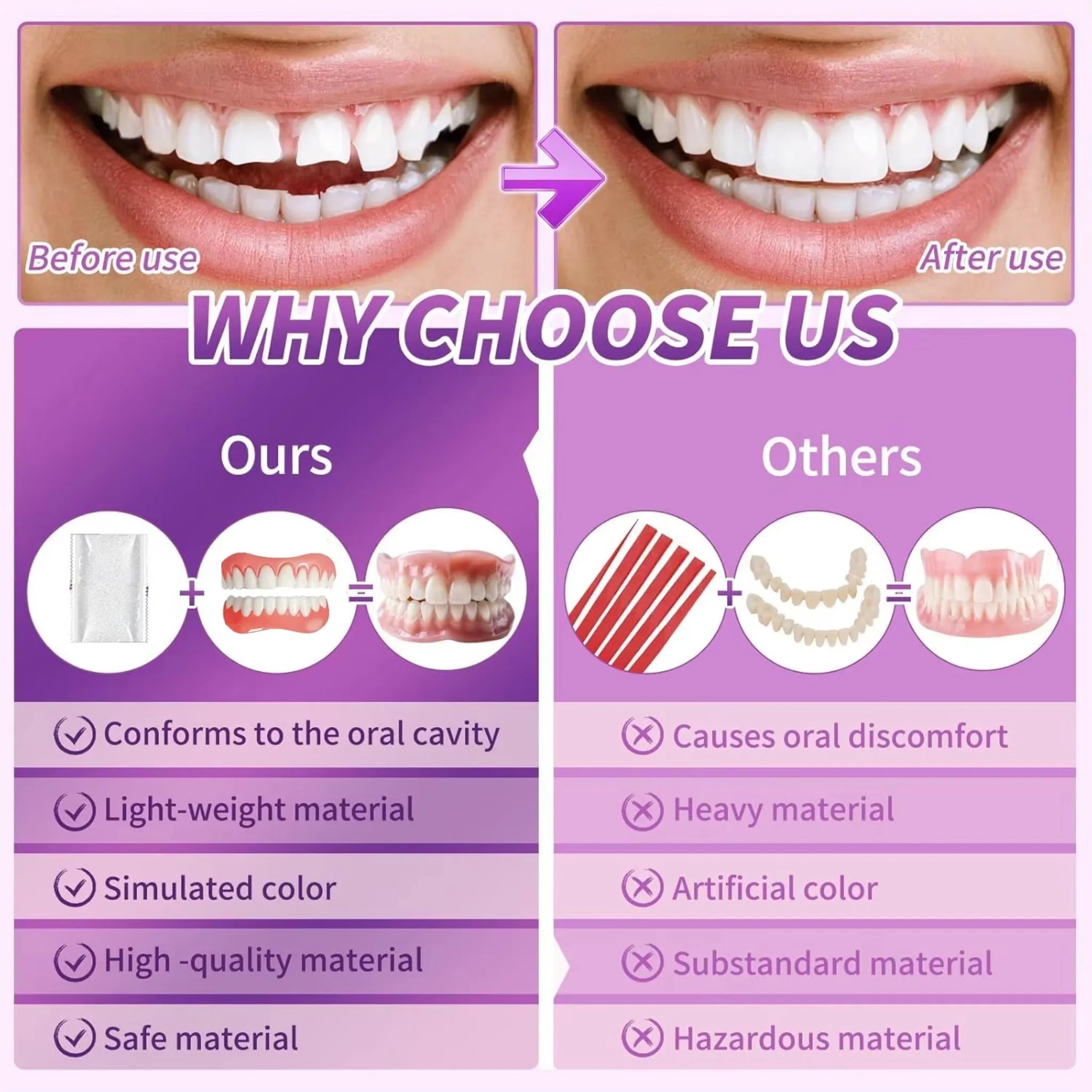Comfort Fit Silicone Denture Set for Natural Smile - 4