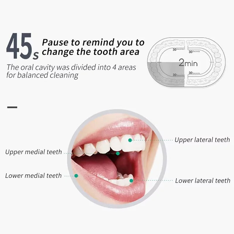 360-Degree Hands-Free U-Shaped Electric Toothbrush - 11