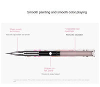 Long-Lasting Waterproof Liquid Eyeliner Pencil