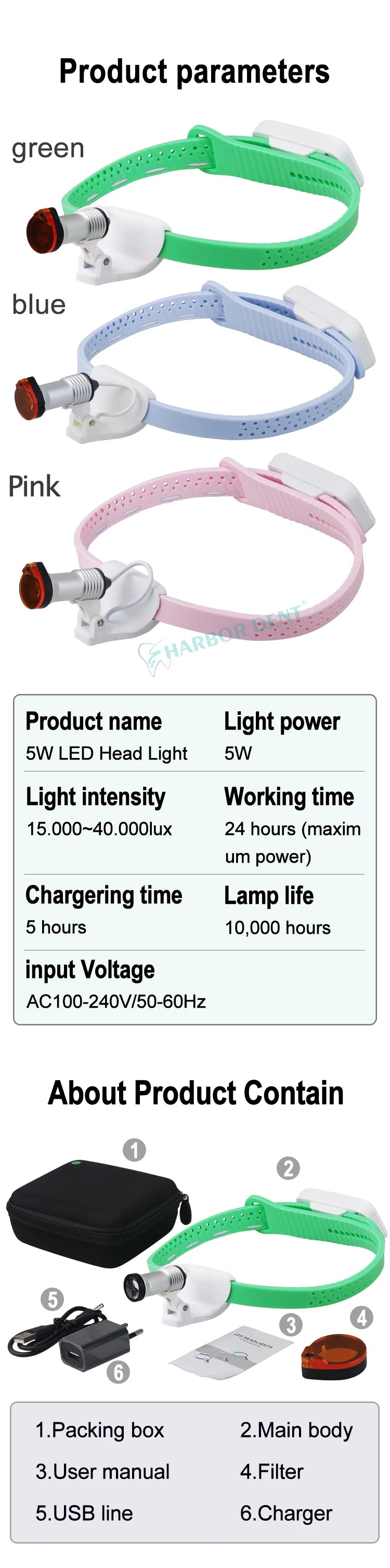 Wireless 5W LED Surgical Headlight for Dental and Medical Use - 10