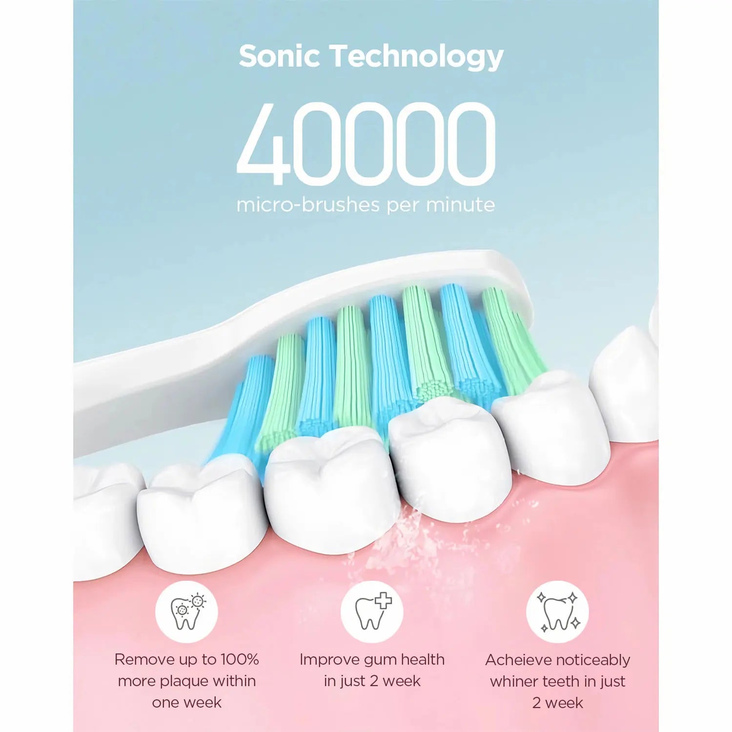Rechargeable Sonic Electric Toothbrush with 5 Modes - 3