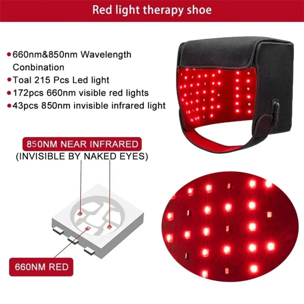 LED Red Light Therapy Cap for Hair Regrowth and Scalp Health - 2