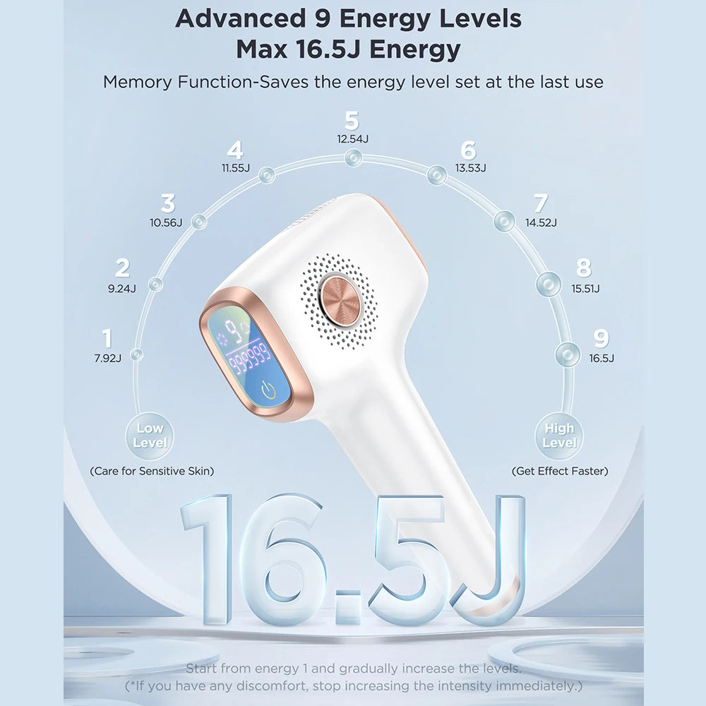 Painless IPL Hair Removal Handset with Cooling Technology