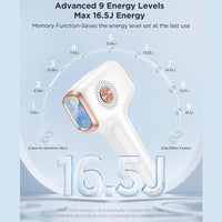 Painless IPL Hair Removal Handset with Cooling Technology