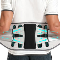 Lumbar Back Support Brace for Herniated Disc & Pain Relief