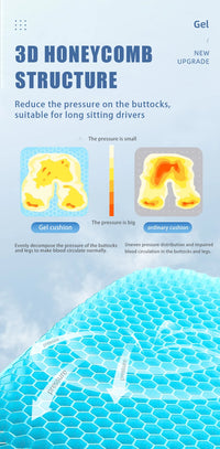 Breathable Honeycomb Gel Seat Cushion for Pain Relief