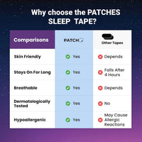Sleep Mouth Tape for Snoring and Better Breathing