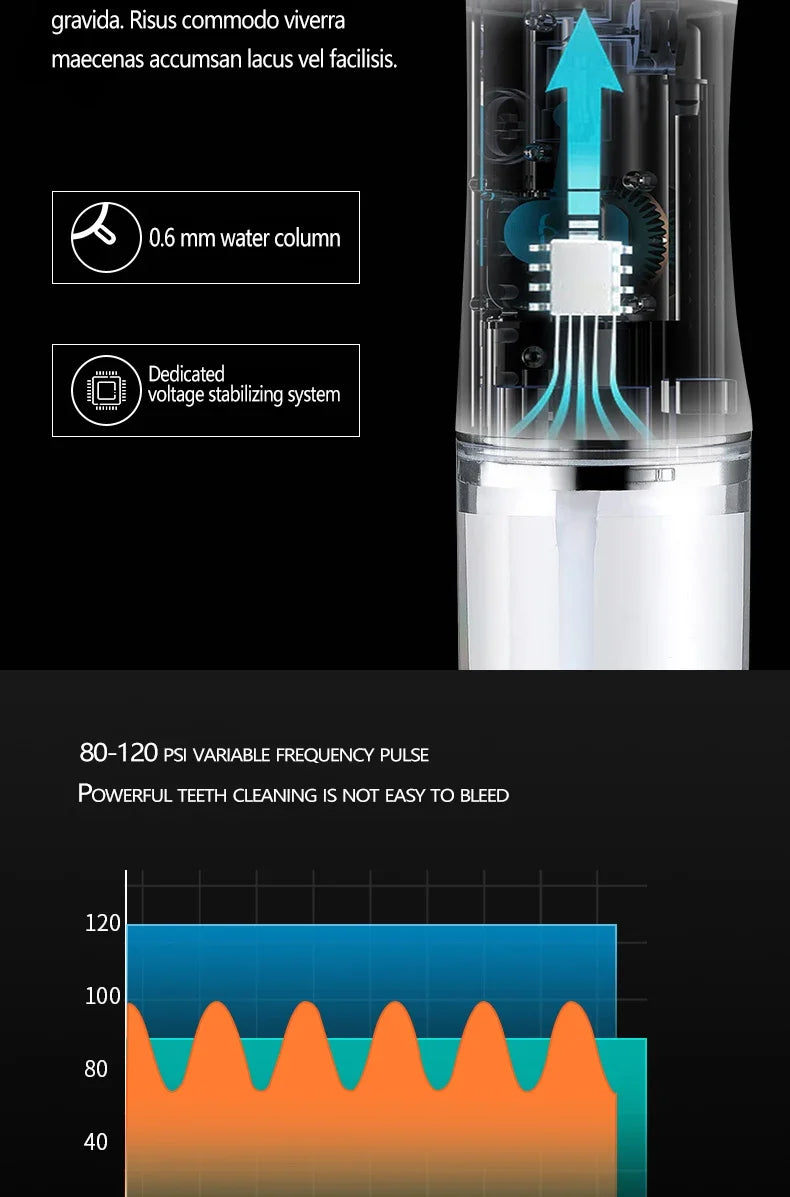 Portable Electric Water Flosser for Deep Teeth Cleaning - 19