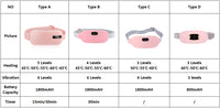 Portable Menstrual Heating Pad for Period Cramp Relief