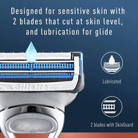 Anti-Irritation Sensitive Skin Shaving Razor Set