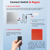 LED Red Light Therapy Panel for Skin Rejuvenation and Pain Relief