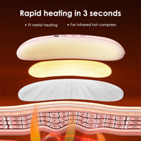 Portable Menstrual Heating Pad for Period Cramp Relief