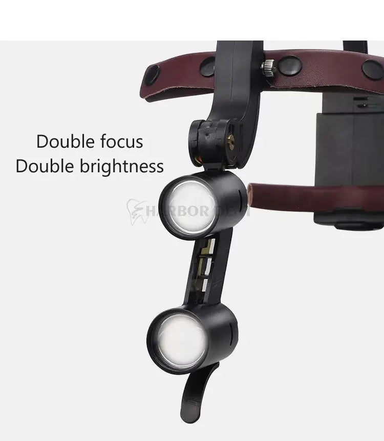 Binocular Magnifying Headlight with Dual LED for Precision Tasks - 10