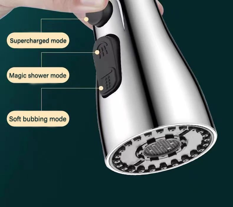 360° Rotating Kitchen Faucet Sprayer Head - 9