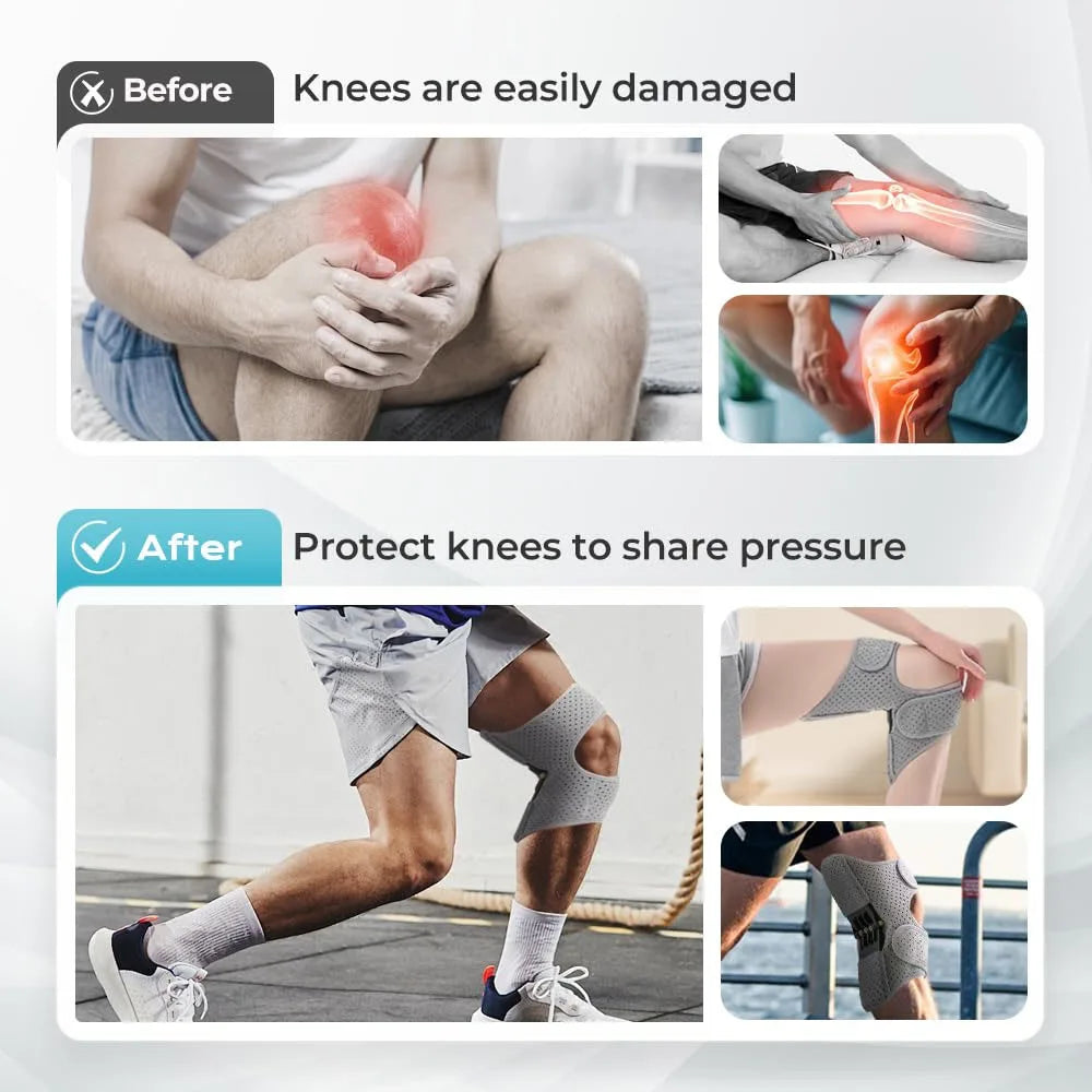 Spring-Loaded Joint Support Knee Stabilizer for Pain Relief - 5