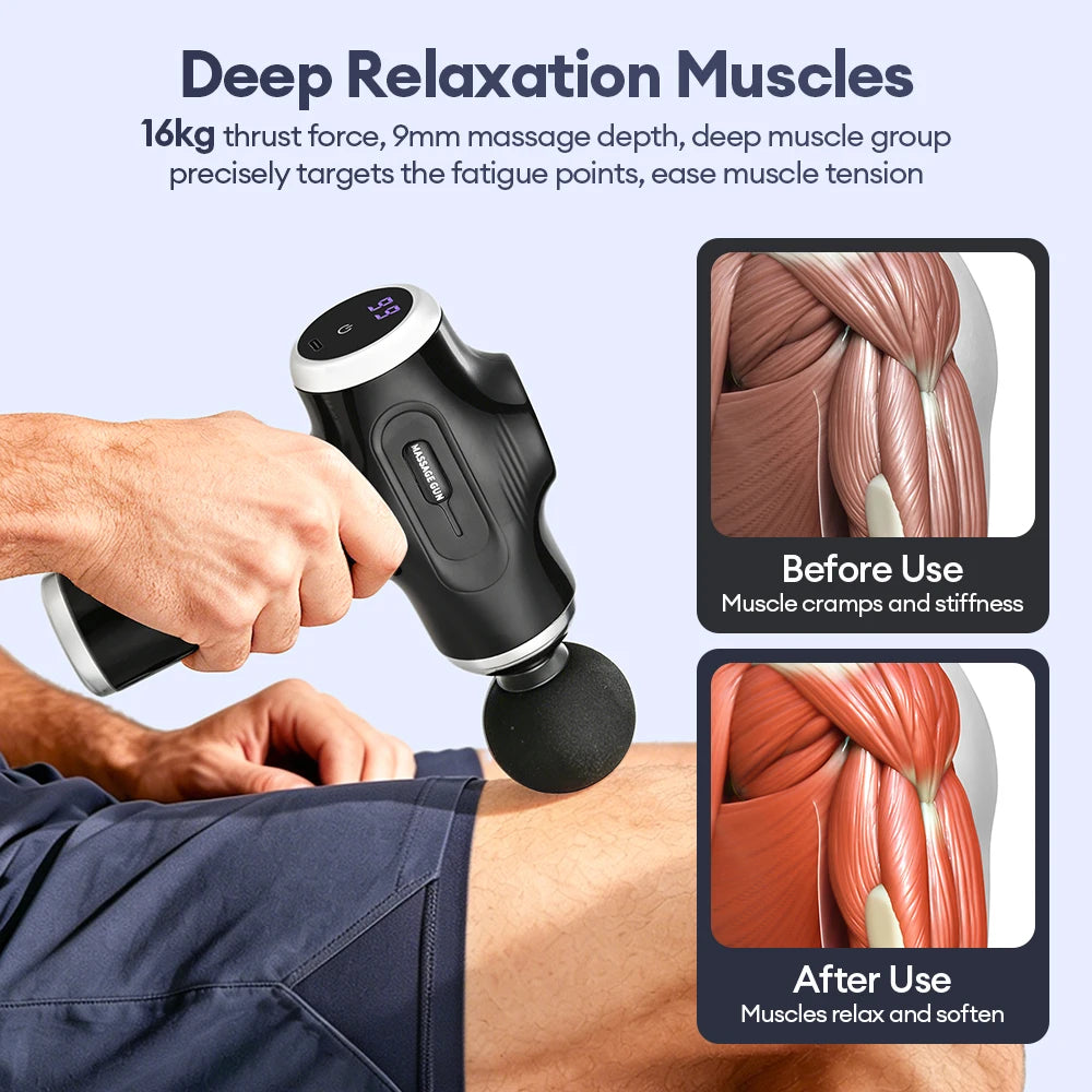 Portable Deep Tissue Percussive Massage Gun with 10 Attachments - 13