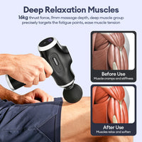 Portable Deep Tissue Percussive Massage Gun with 10 Attachments