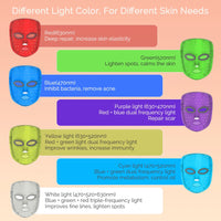 7-Color LED Light Therapy Face Mask for Skin Rejuvenation