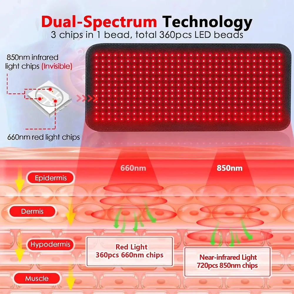Wearable LED Red & Infrared Light Therapy Belt for Pain Relief - 3
