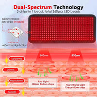 Wearable LED Red & Infrared Light Therapy Belt for Pain Relief