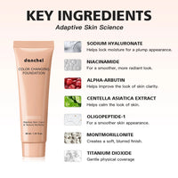Color-Adjusting Foundation for Flawless Skin