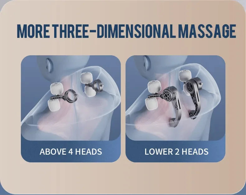 Portable Shiatsu Neck and Shoulder Massager - 12