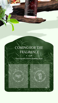 Long-Lasting Alcohol-Free Floral Body Fragrance Mist