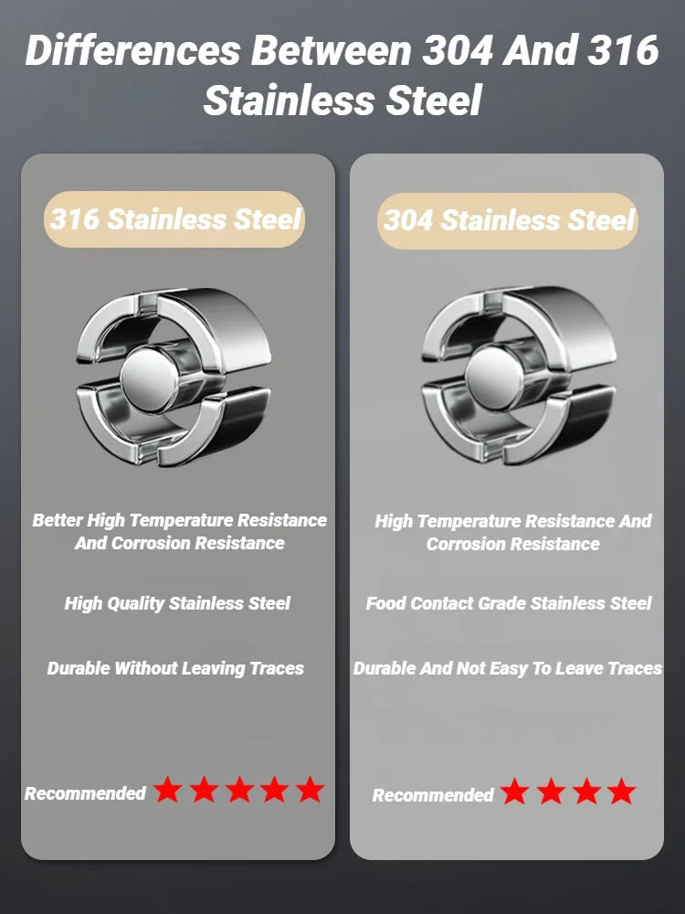 Stainless Steel Muscle Release Fascia Massage Tool - 5
