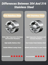 Stainless Steel Muscle Release Fascia Massage Tool