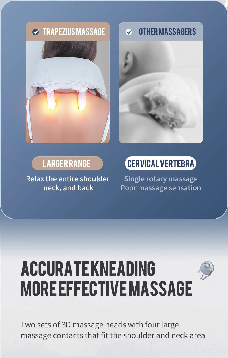 Cordless Deep Tissue Neck and Shoulder Massager - 11