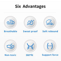 Waterproof Silicone Neck Support Brace for Pain Relief and Posture