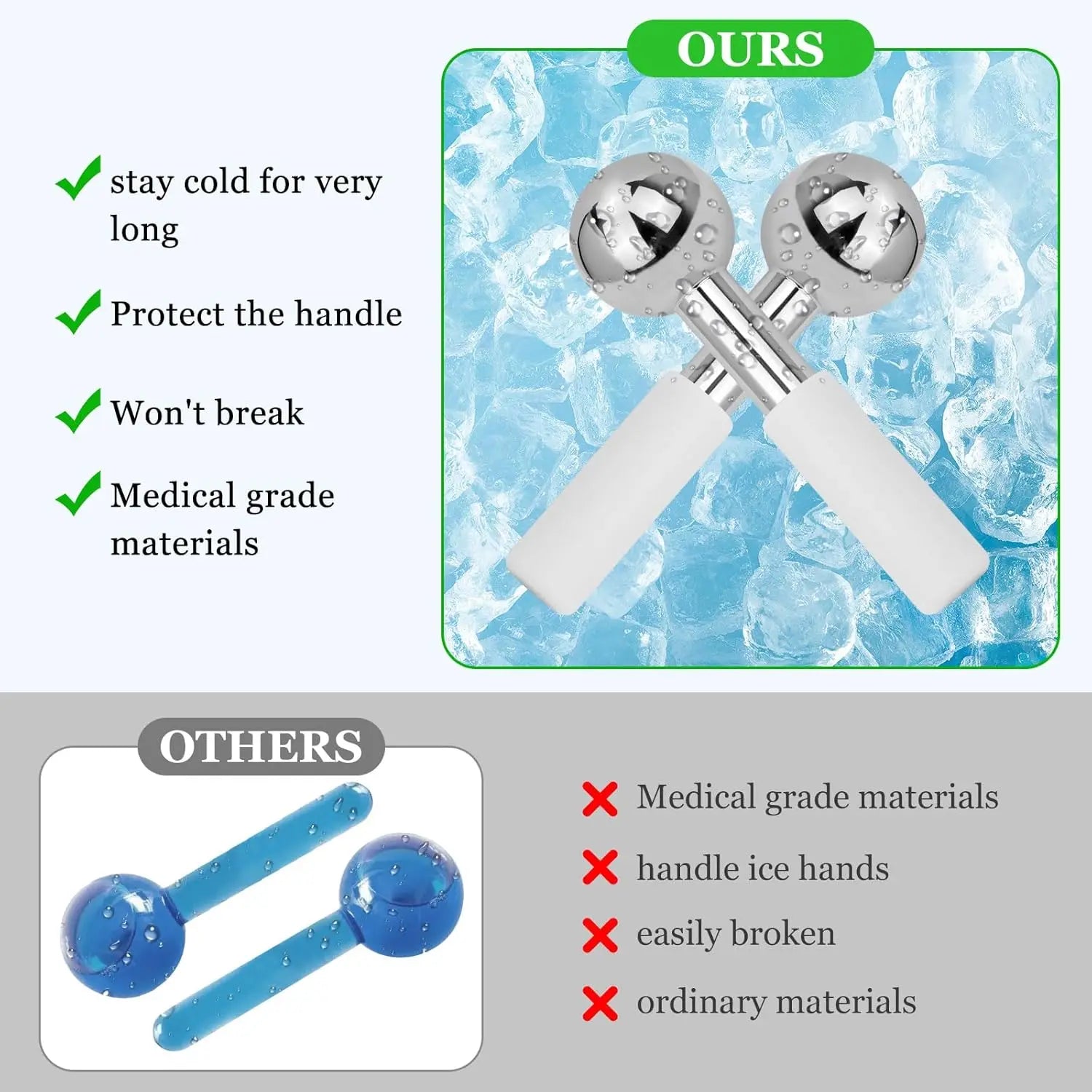 Stainless Steel Cooling Ice Globes for Facial Puffiness and Relaxation - 6