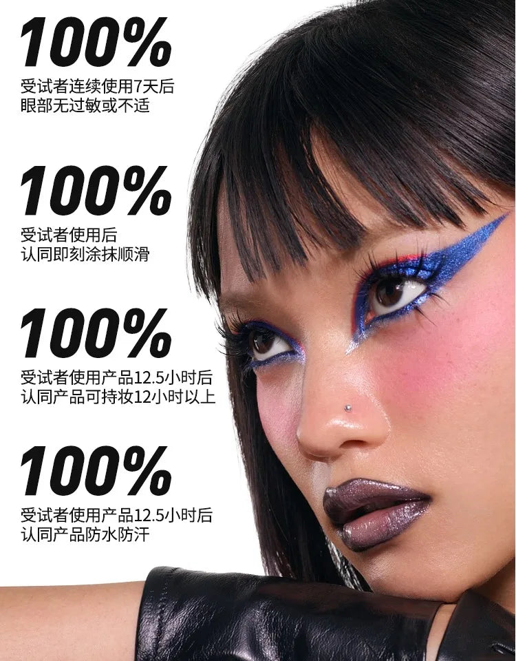 Chameleon Metallic Waterproof Gel Eyeliner Pencil - 11