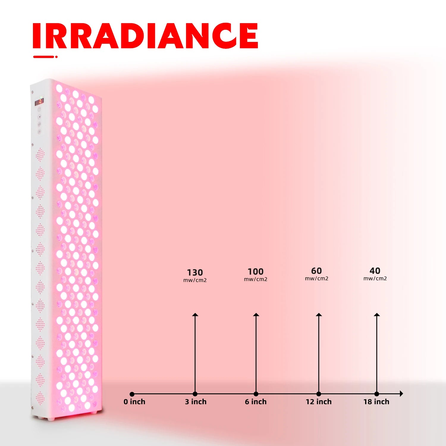 Professional Red Light Therapy Panel for Skin and Recovery - 17