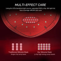 7-Color LED Light Therapy Face Mask for Skin Rejuvenation