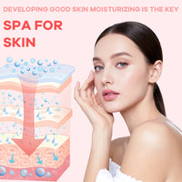 Portable Nano Mist Facial Hydration Sprayer