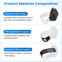 Flexible CMC Thumb Brace for Arthritis and Joint Support