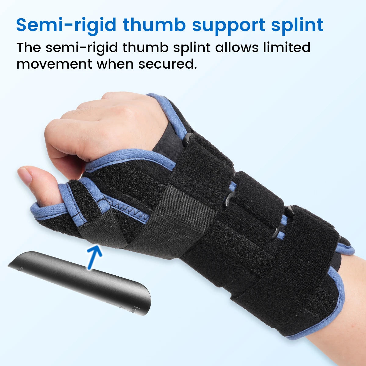 Adjustable Wrist and Thumb Support Splint for Pain Relief - 12