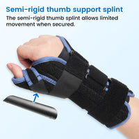 Adjustable Wrist and Thumb Support Splint for Pain Relief