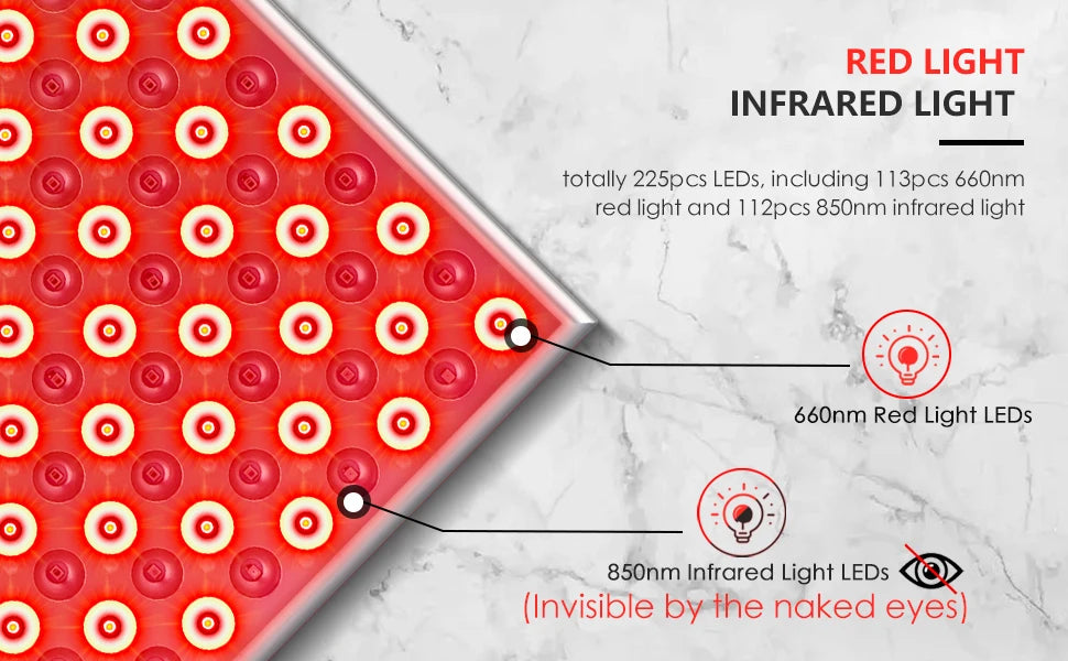 225 LED Red Light Therapy Panel for Skin Rejuvenation and Pain Relief - 8