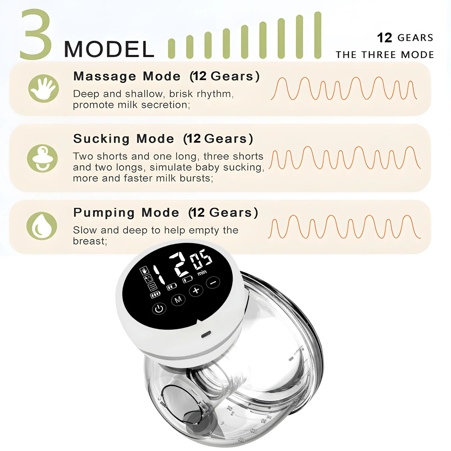 Hands-Free Portable Electric Breast Pump - 11