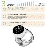 Hands-Free Portable Electric Breast Pump