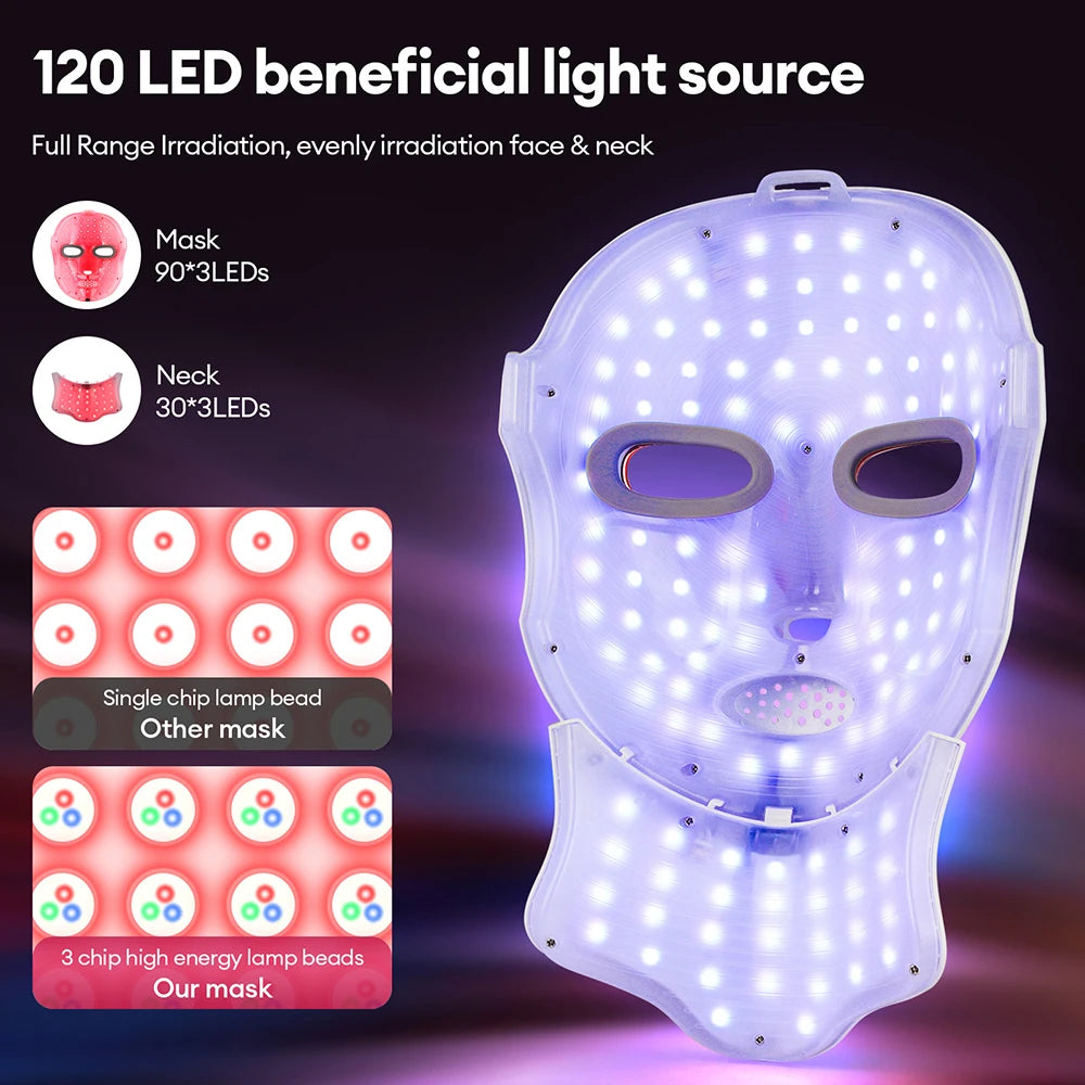 7-Color Photon LED Face and Neck Rejuvenation Mask - 20