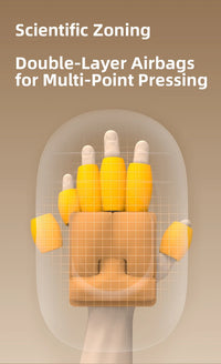 Electric Hand & Palm Massager with Compression