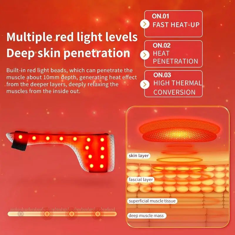 Heated Electric Thumb and Wrist Support Massager - 6