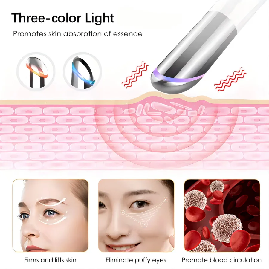 3-in-1 LED Eye Massager for Dark Circles and Puffiness - 4