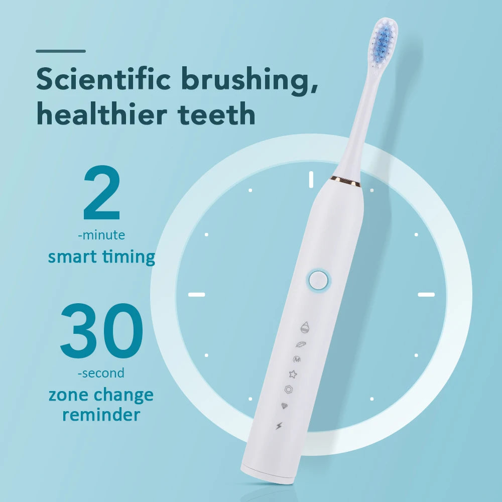 3-in-1 Professional Electric Oral Care and Teeth Whitening Kit - 29