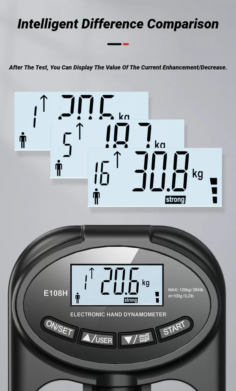 Digital Hand Grip Strength Meter and Dynamometer - 15