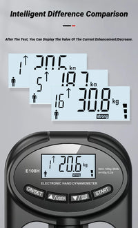 Digital Hand Grip Strength Meter and Dynamometer